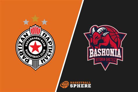 partizan vs baskonia